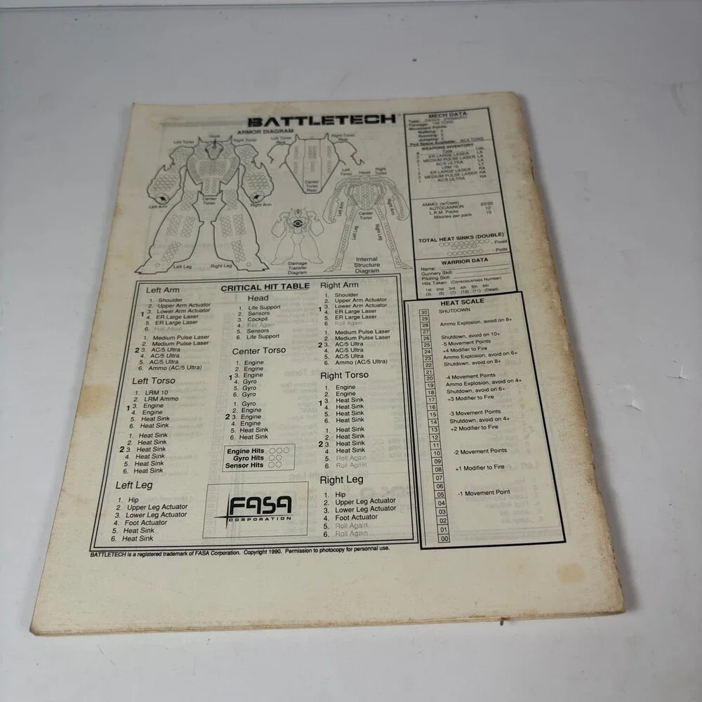 BattleTech Reinforcements 2 Additional Units FASA Corp 1986 Sourcebook Vintage